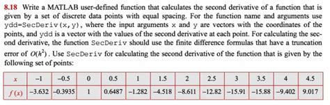 Image result for User-Defined Function MATLAB