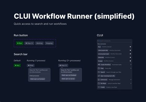 Replit Tutorial 的图像结果