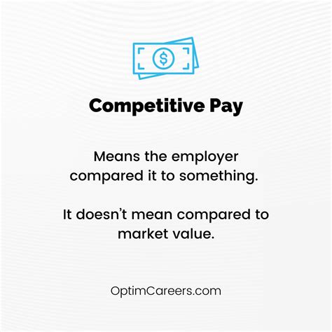 What Does Competitive Pay Mean
