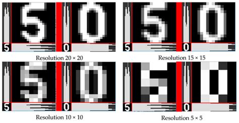 Automatic Recognition of Speed Limits on Speed-Limit Signs by Using ...