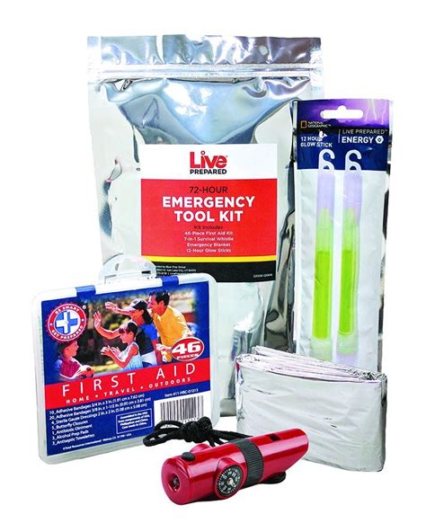Image result for Emergency Tool Kit