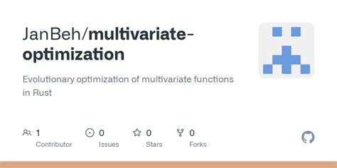 Multivariate Optimization Numerical Example 的图像结果