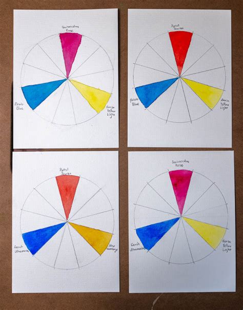 Image result for Watercolor Color Wheel Tutorial