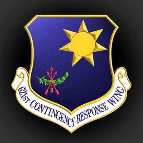 621 Air Mobility Operations Squadron (AMC) > Air Force Historical ...