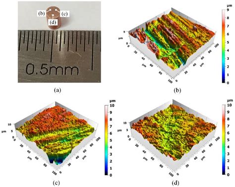 Study on Size Effect of Surface Roughness Based on the 3D Voronoi Model ...