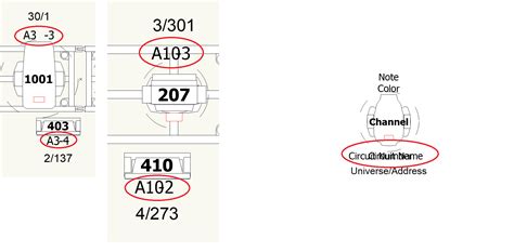 Image result for Label Legend Box Examples