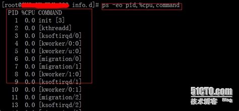 Linux系统中ps命令用法详解_ps linux-CSDN博客