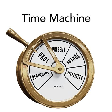 Image result for Time in Machine