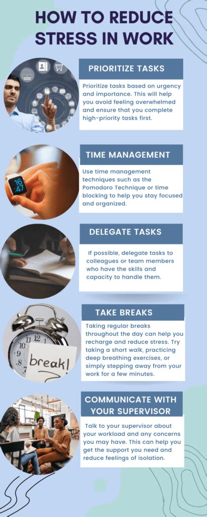 Image result for Reprogram Stress at Work