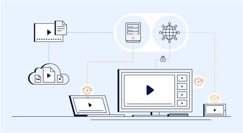 Image result for CSS Live Streaming