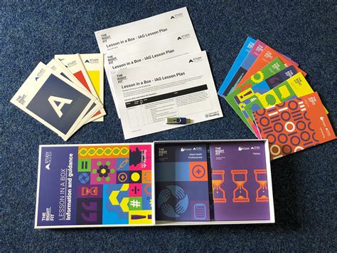 Image result for Box Lesson