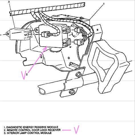 Image result for 2001 GMC Sierra Keyless Remote Programming