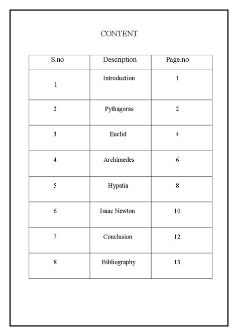 1aakz - CONTENT S Description Page Introduction 2 Pythagoras 3 Euclid 4 ...