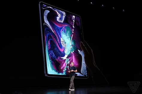 Image result for iPad Pro Mini LED