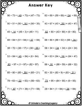 Image result for Distributive Property Problems