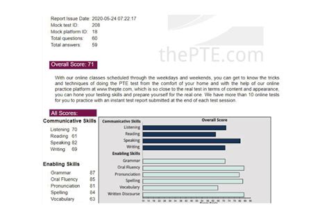 Image result for Pte Test Simulation