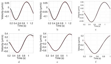 Optical Analysis of the Impact Transmission in Steel Sheet Arrays with ...