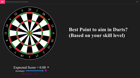 How to Make Function in Processing 的图像结果