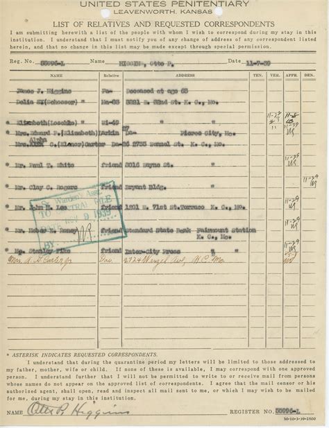 Otto P. Higgins Inmate File: List Of Relatives And Requested ...