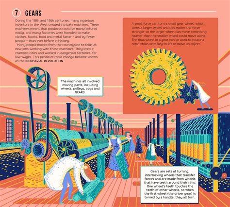 Step by Step Science 的图像结果