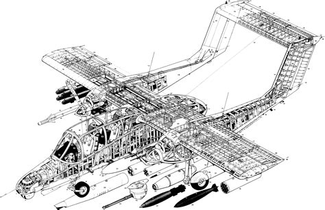 North American Rockwell OV-10 Bronco – OV-10 Squadron