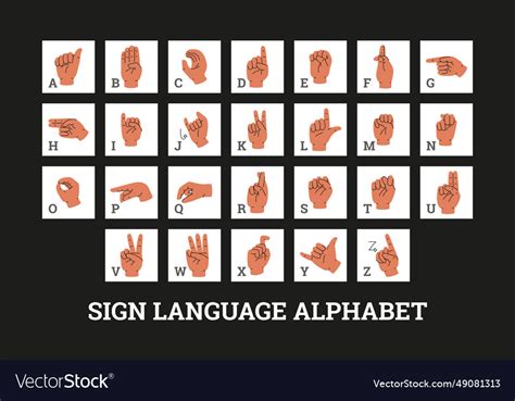 Chinese Sign Language Alphabet 的图像结果
