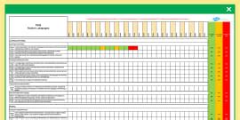RME CfE Fourth Level Assessment Spreadsheet (teacher made)