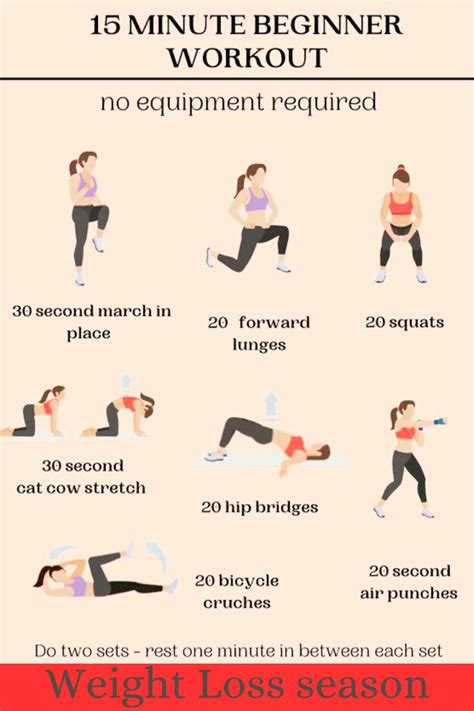 Basic Physical Exercises 的图像结果