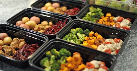 Image result for Food Store Prepper