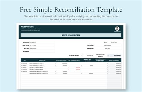 Bank Account Reconciliation Template