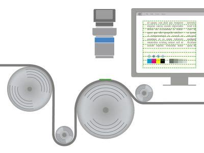 Image result for Scan Line Interface Computer Graphics