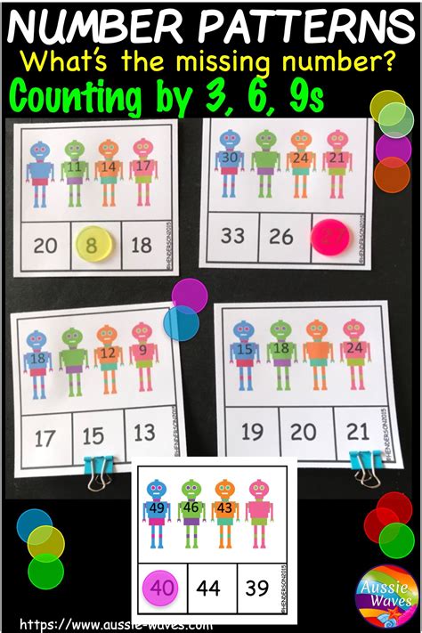 Numeric Pattern Activities 的图像结果