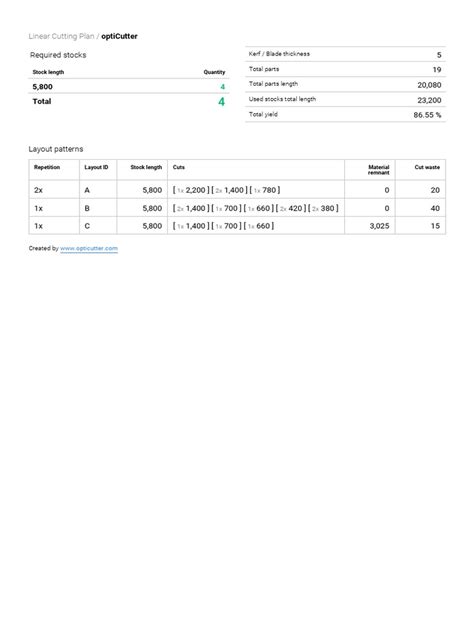 Image result for OptiCut Tutorial