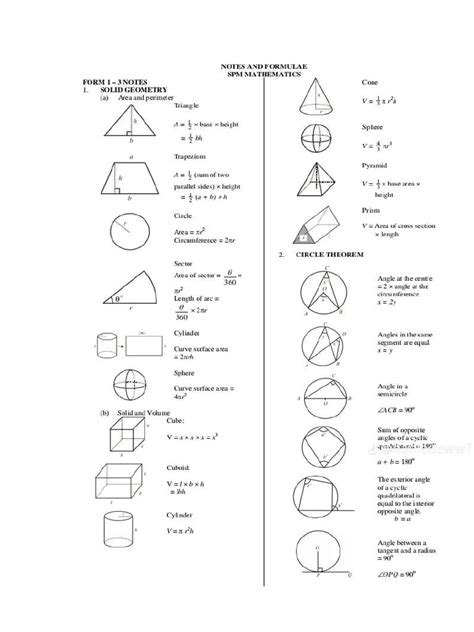 Image result for CSEC Math Formula Sheet
