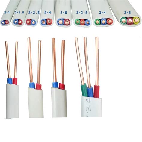 Wire 的图像结果