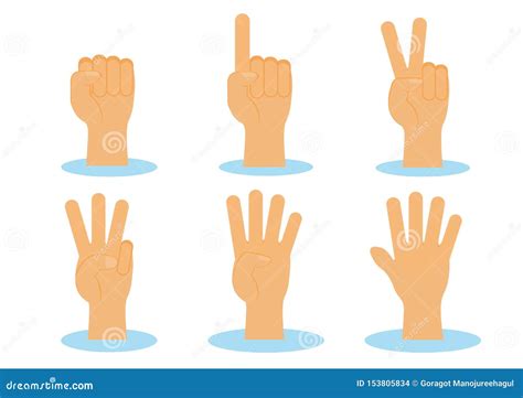 Count 的图像结果