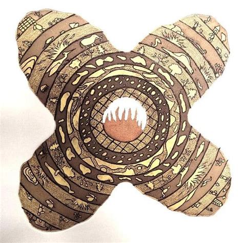 Image result for Printmaking Process