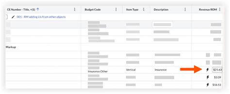 Image result for Pro Core Create Change Event