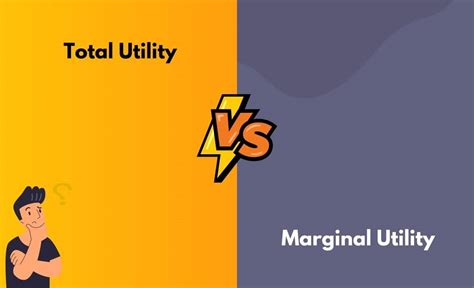 Total Marginal Utility 的图像结果