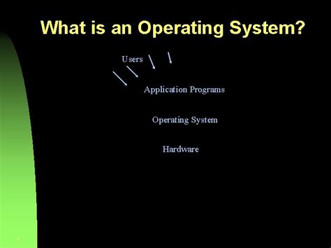 Image result for Application of Operating System Issues