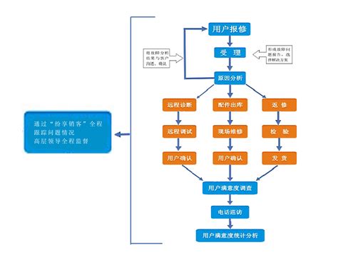 惠州个人社保参保缴费证明微信线上打印详细流程（图文版）- 惠州本地宝