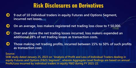 Online stock broking firm - Online Share Trading - Trivandrum - Kerala ...