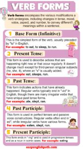 Image result for Verb Forms Examples