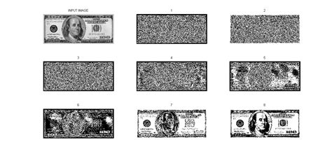 Bit Plane Slicing MATLAB 的图像结果