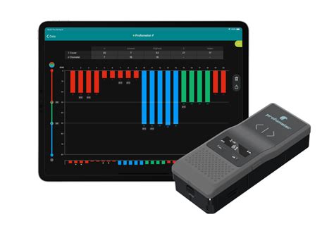 Profometer Rebar Detector PM8000