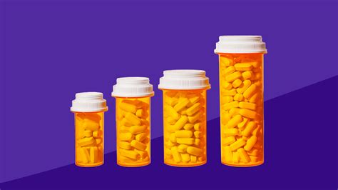 Eliquis generic availability, cost, and dosage | SingleCare