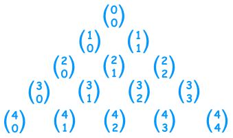 Applications - Pascal's Triangle