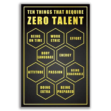 Buy Motivational Wall Art for Office, Inspirational Quotes Wall Art, 10 ...