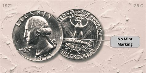 1971 Quarter Values 的图像结果