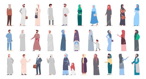 Image result for Prophet Muhammad Clothes Design